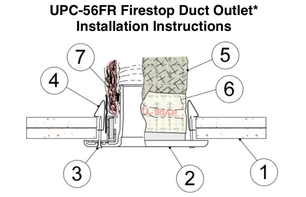 UPC-56FR-1 - 2" Unico System Fire Rated (1 hour, UL555C) Supply Air Outlet, Round, White Plastic - Image 3