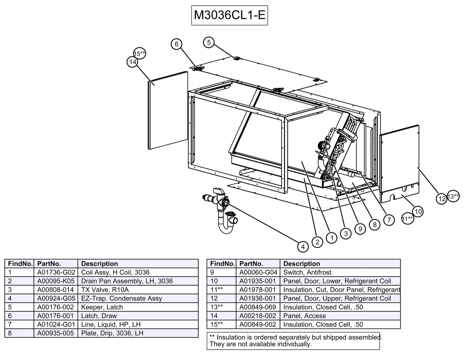 M3036CL1-E0C-R - Module, Refrigerant Coil (6 Row)*(AC/HP), E-Coated, for indoor coil replacement only - Image 3