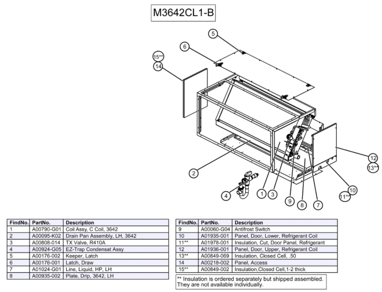 M3642CL1-BA-R - 3.0-3.5 Ton Refrigerant Coil Module - Image 2