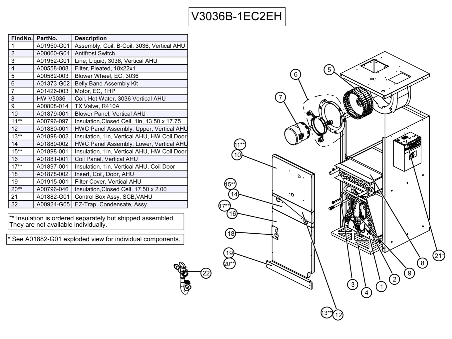 V3036B-1EC2EHC - Vertical Air Handler, SCB, Variable Speed, 120V - 208/230V, 4 Row Coil, (HP) with HWC, E-Coated - Image 2